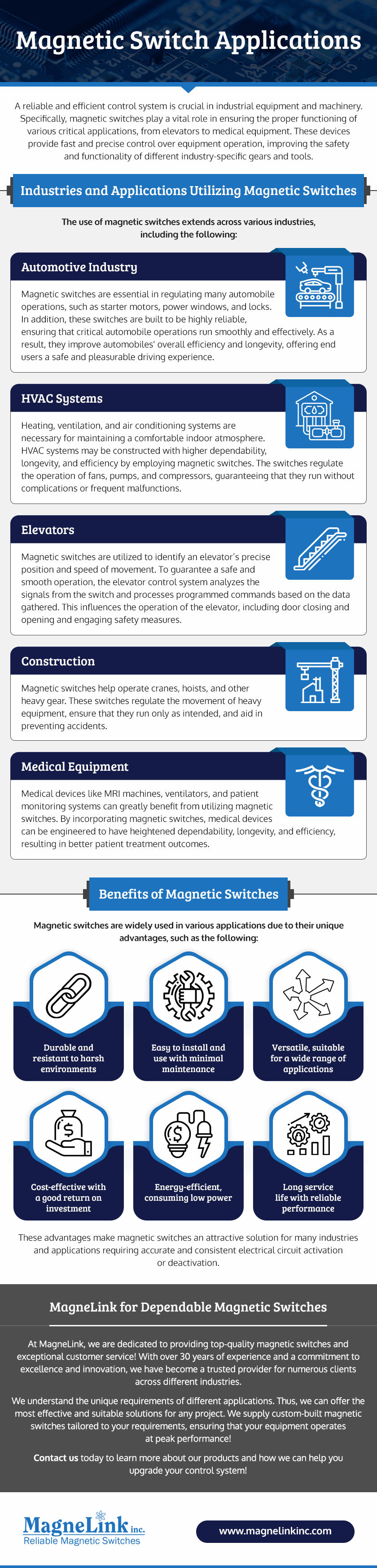 Magnetic-Switch-Applications