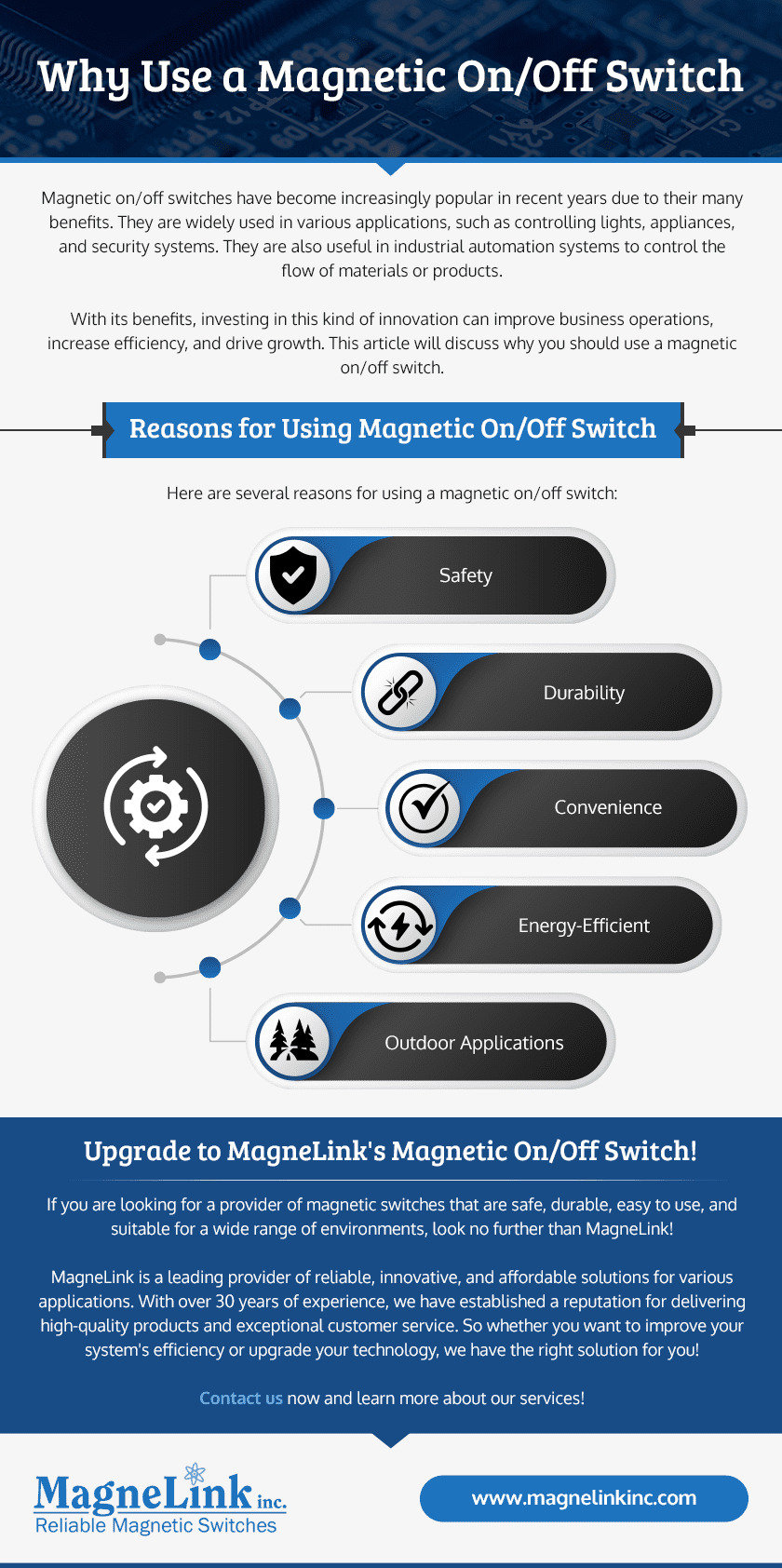 Why-Use-a-Magnetic-OnOff-Switch