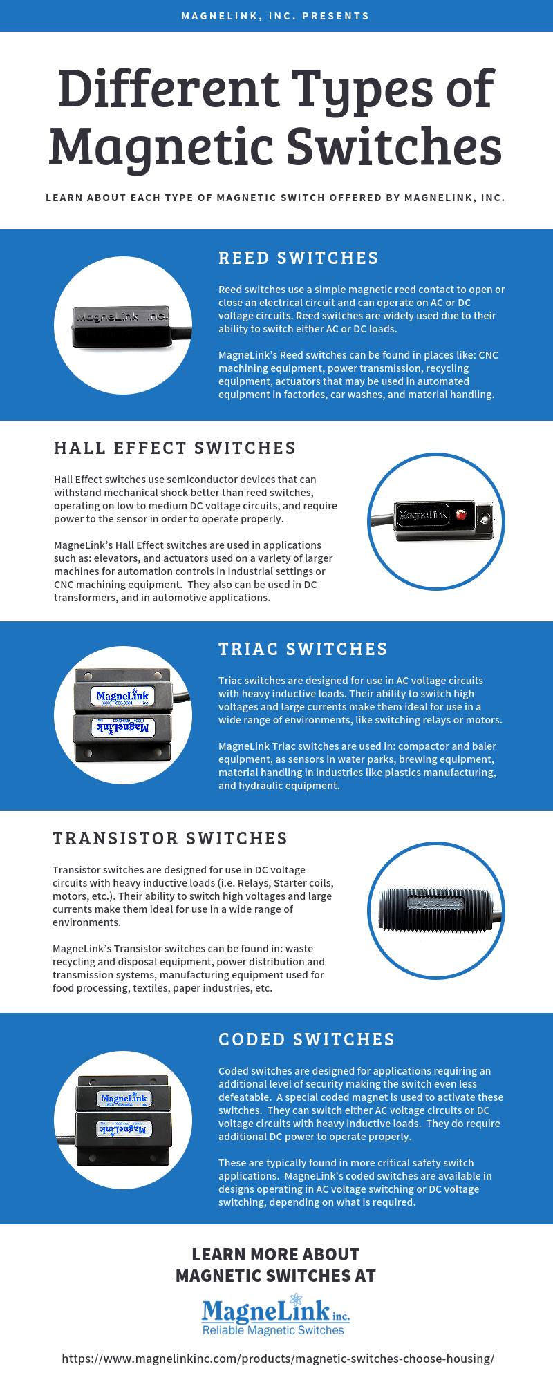 types of magnetic switches